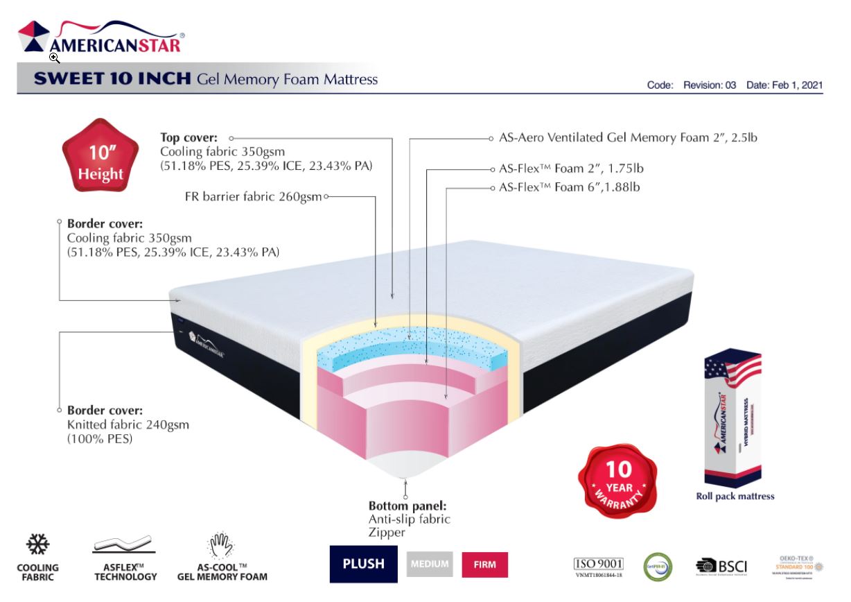 10" Sweet Medium Plush Mattress